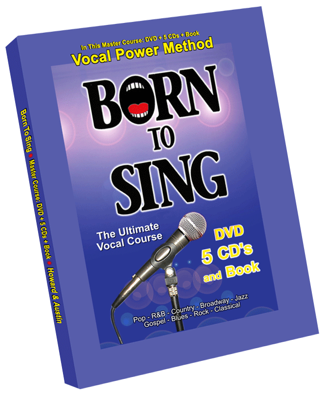 Private Singing Lessons Weston Super Mare